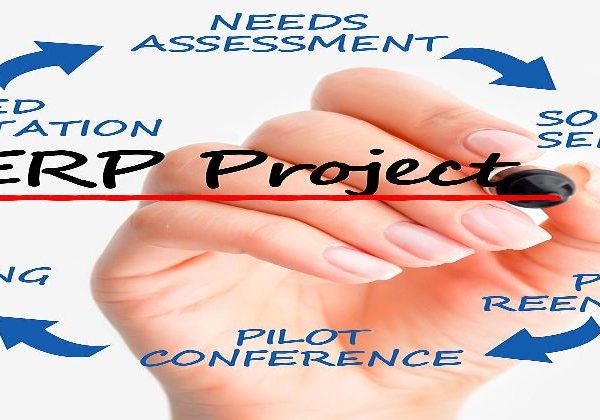 Software implementation