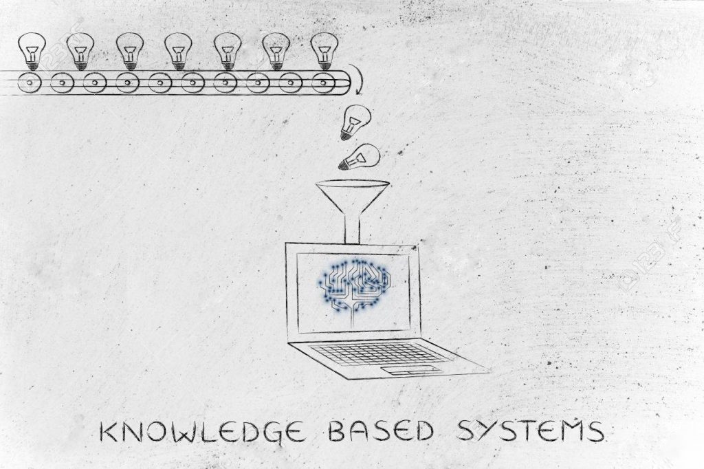 knowledge system EITD - فناوری خبره