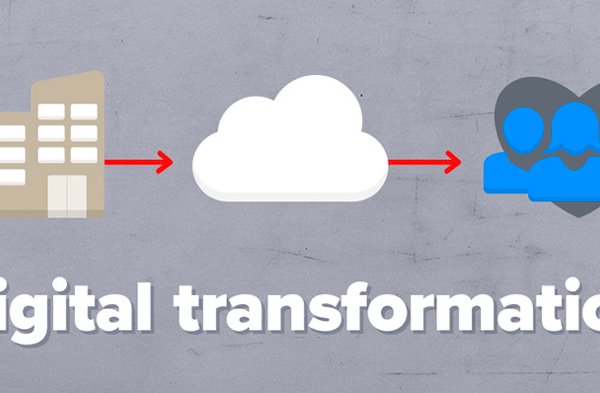 digital-transformation-and-customer-experience
