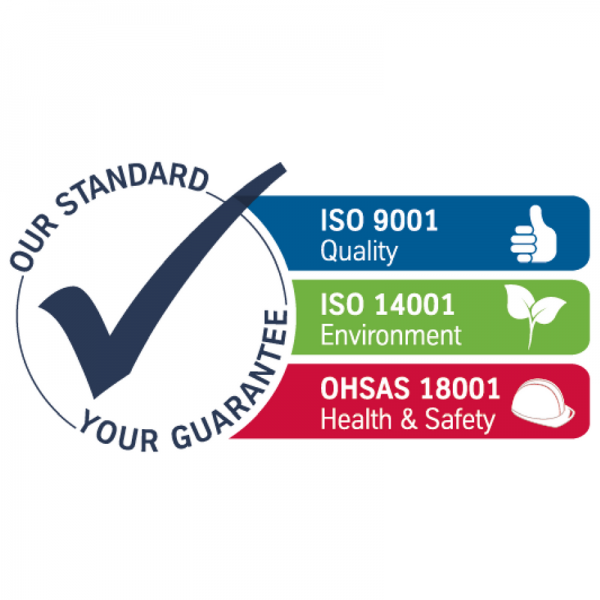 IMS-Support