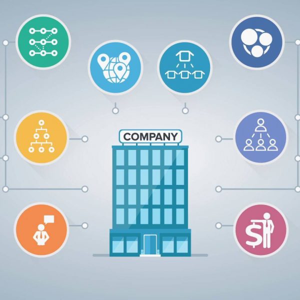 Business Motivation Model مدل انگیزش کسب و کار